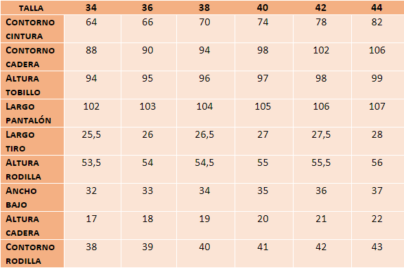 Tabla de medidas pantalón mujer - Alejandra Colomera |