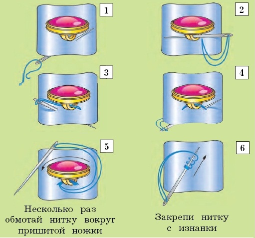 Как пришить пуговицу:ликбез от дилетанта estimata