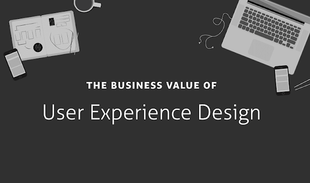 The Business Value of UX Design - infographic
