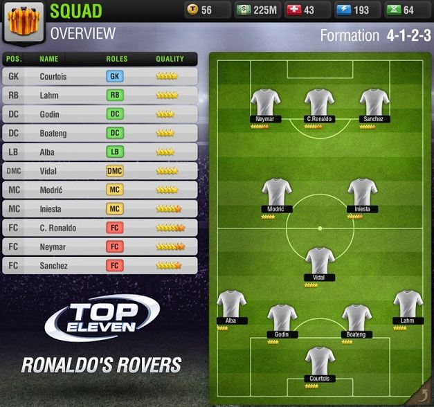 Formasi Top Eleven Tak Terkalahkan Terbaru 2020 Laskar Ncc