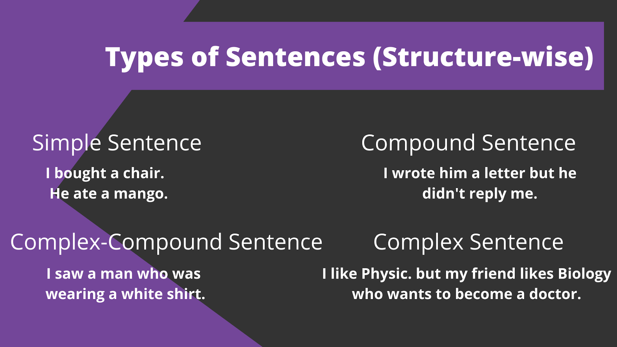 Types Of Sentences Structure wise 