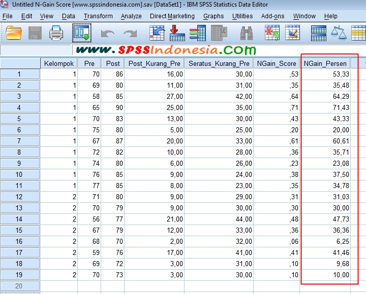 Cara Uji Independent Sample T Test Untuk N Gain Score Dengan Spss Spss Indonesia