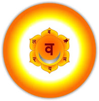 Svadhishthana Svadhishthana
