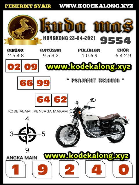 PREDIKSI HK MALAM INI