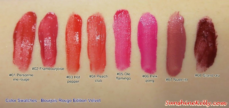 Bourjois Rouge Edition Velvet, Beauty Review, Bourjois, lipstick, lip velvet