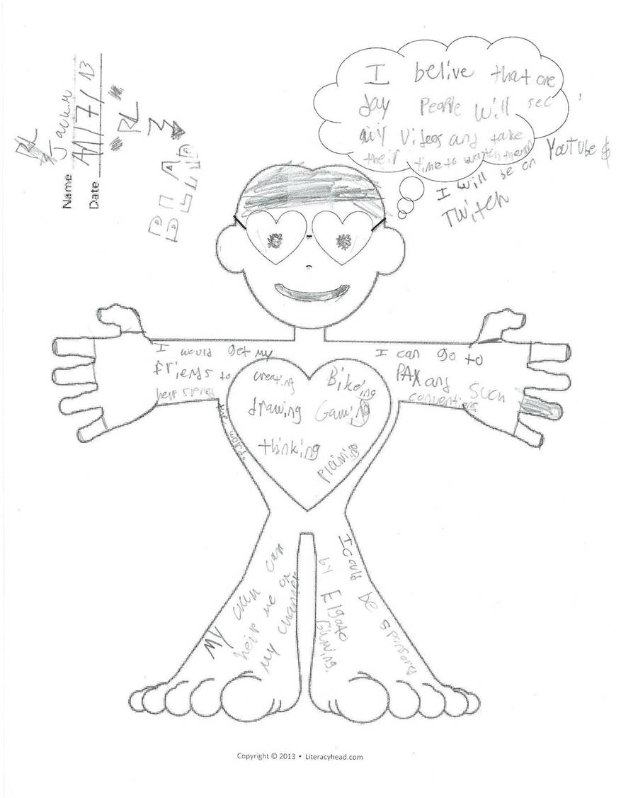 Chalking On My Life in Literacy Reading Wellness Authentic Reasons