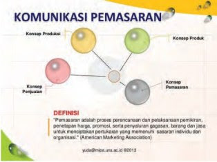 Materi Kewirausahaan Pengolahan Budidaya Tanaman Pangan Pustaka Belajar