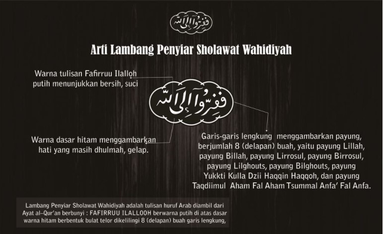 Fafirru Ilallah Artinya Apa Tentunya Punya Arti Yang Luar Biasa