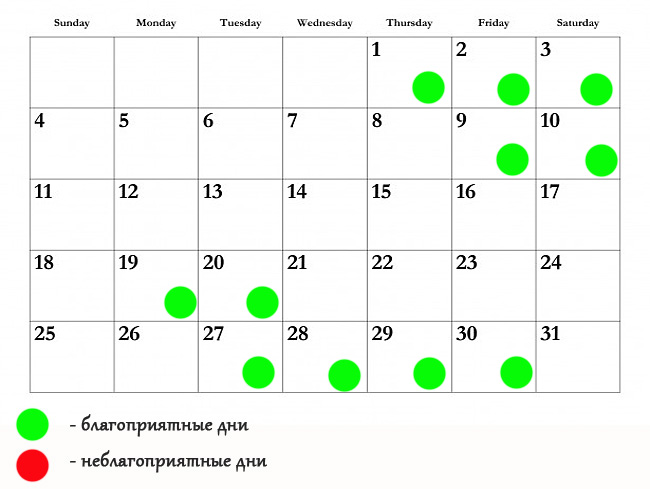 Благоприятные дни для рака в марте 2024. Похудение по лунному календарю. Благоприятные дни. Массаж по лунному календарю. Благоприятные дни для похудения.