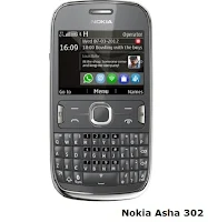 Nokia Asha 302