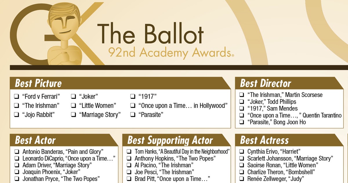Oscars 2020 Download our printable ballot The Gold Knight Latest