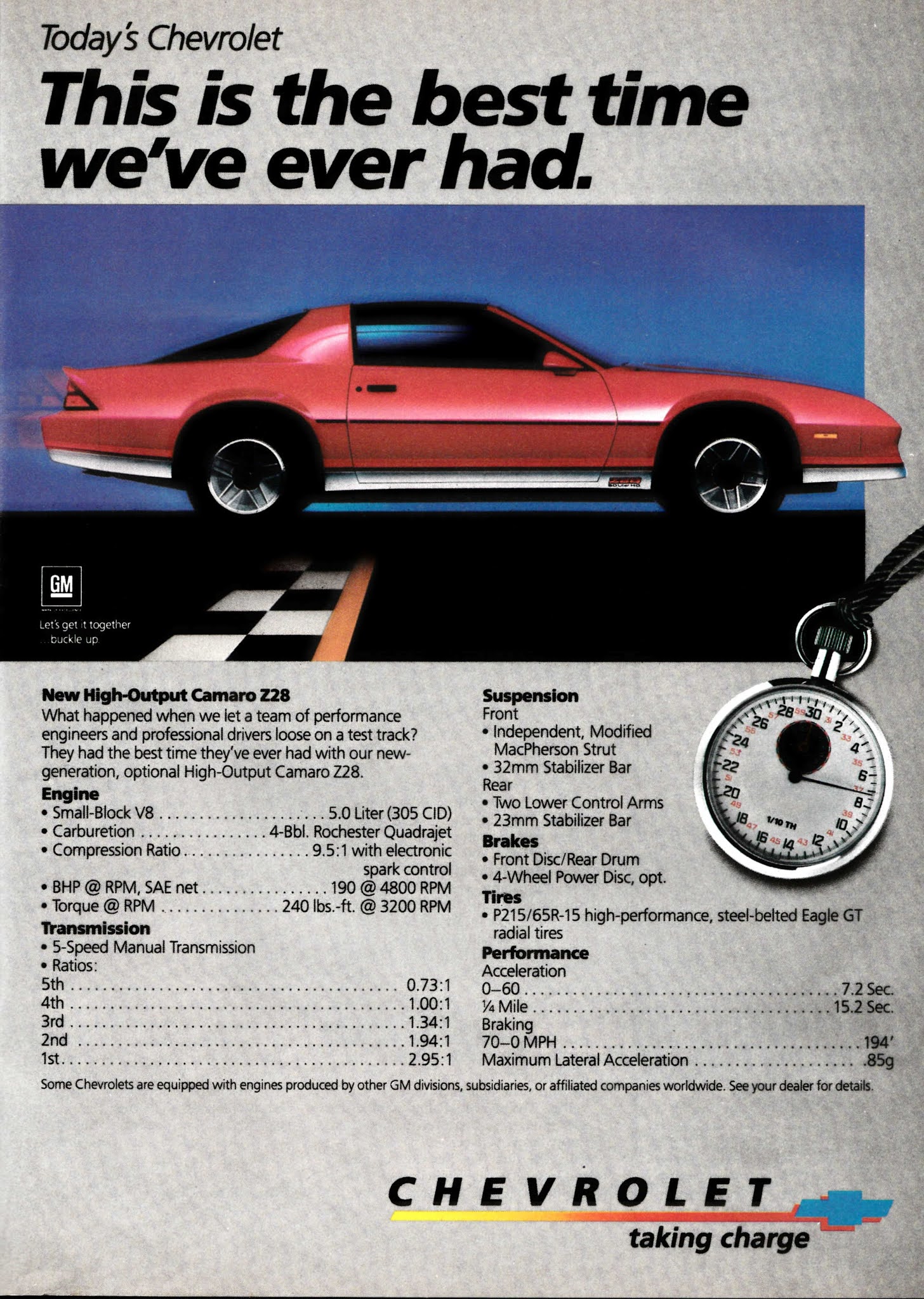 Progress is fine, but it's gone on for too long.: Camaro!