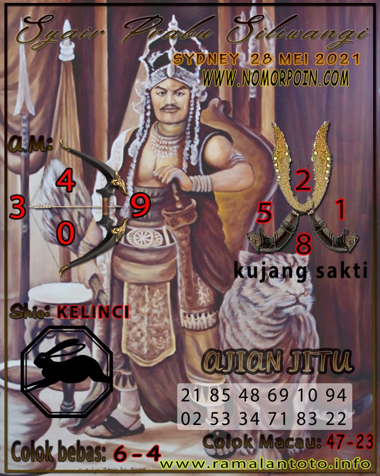 Kode ramalan togog sydney jumat 28 mei 2021 KODE SYAIR TOGOG