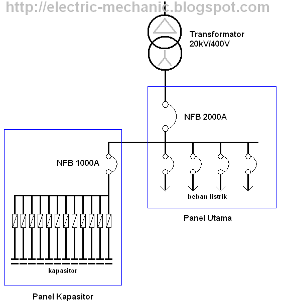 Diagram Based Wiring Diagram Kapasitor Bank Completed