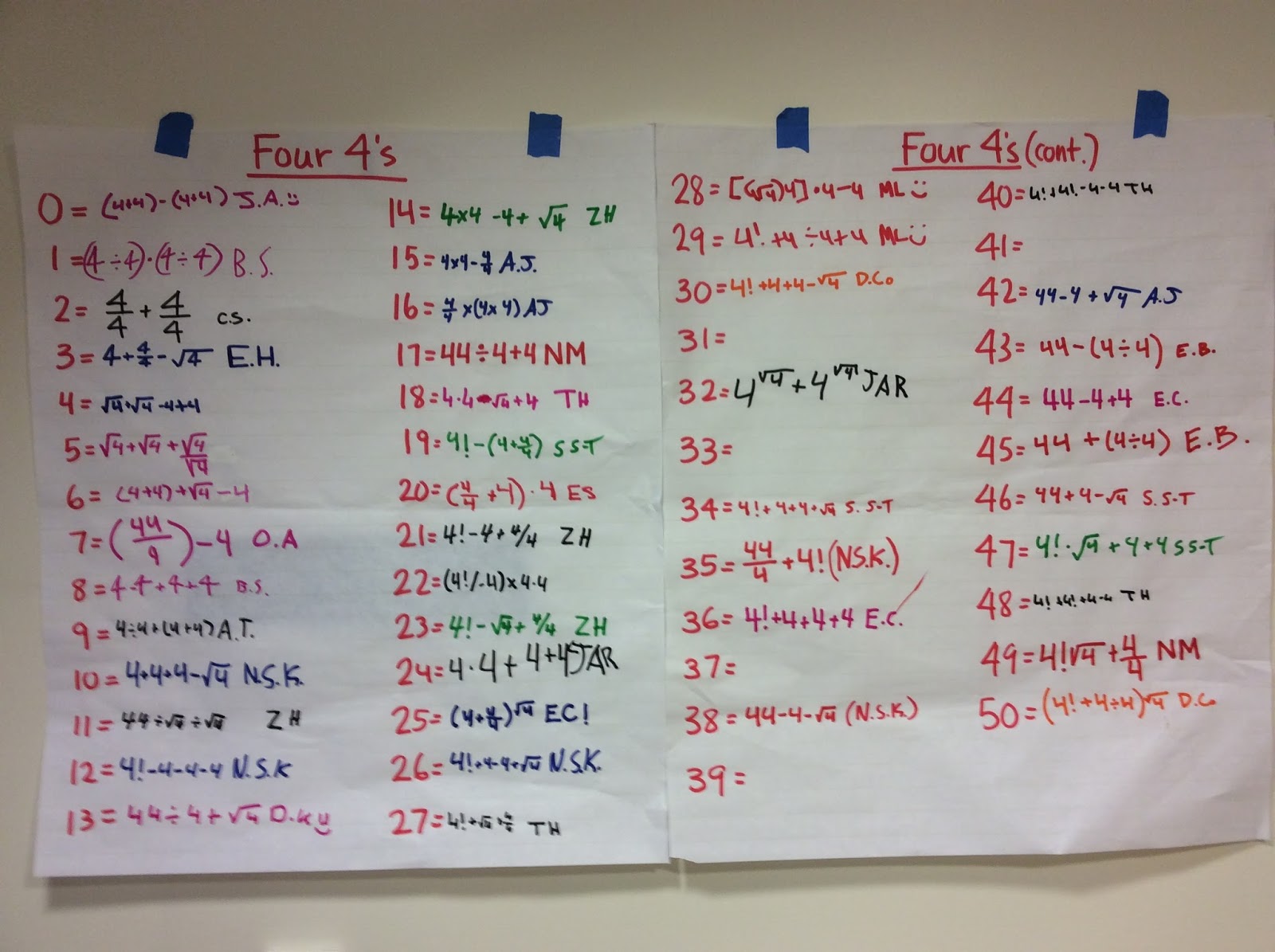 BPC Math With Ms Seto Snapshot 7A Four 4 s Challenge