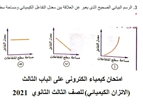 امتحان كيمياء الكترونى على الباب الثالث (الاتزان الكيميائي) للصف الثالث الثانوي 2021