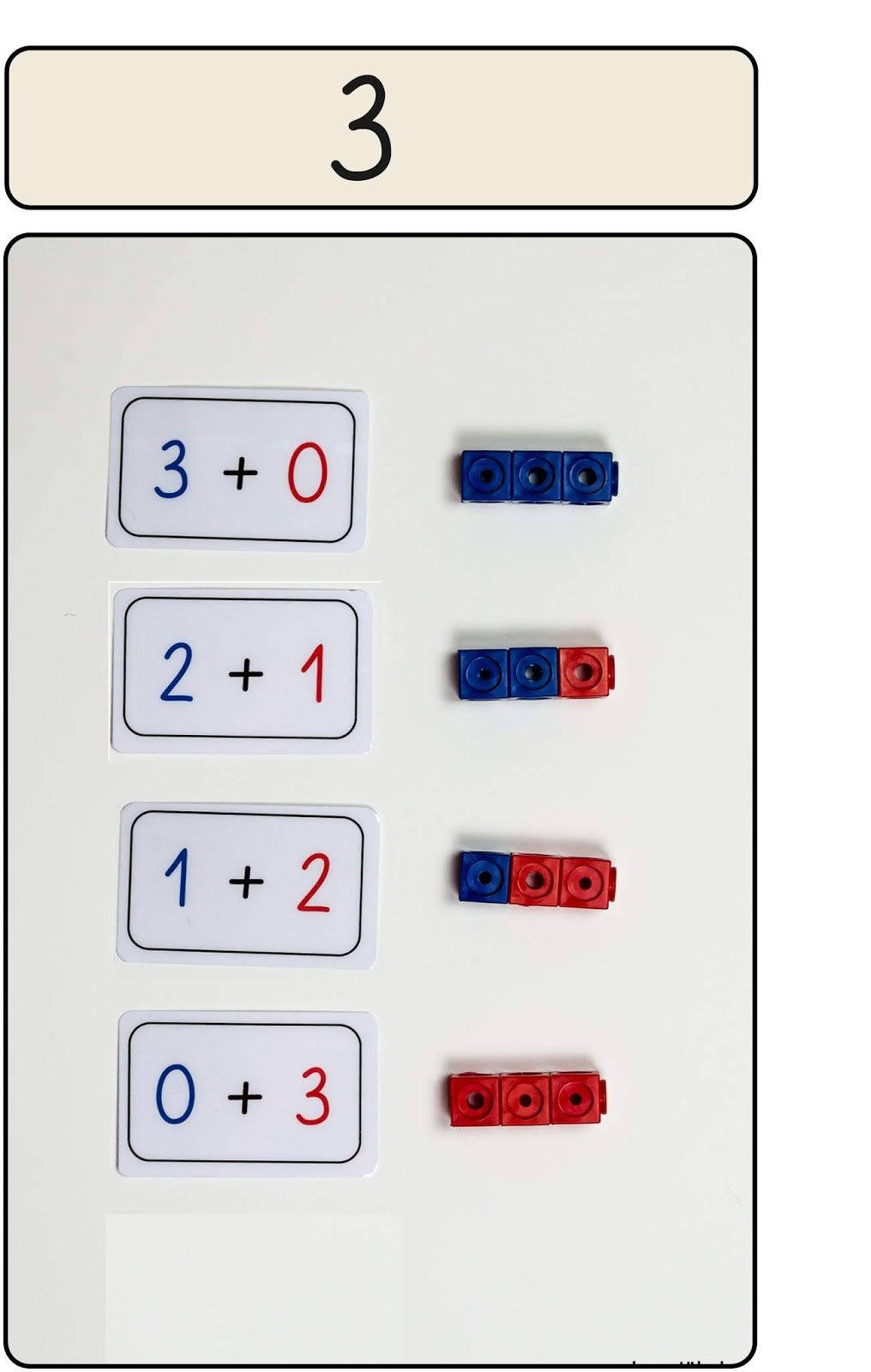 Lernstübchen: die Zahlzerlegung