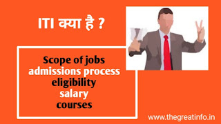 ITI full form in Hindi