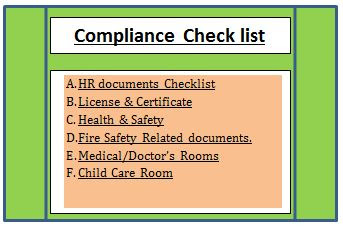 Compliance-Checklist
