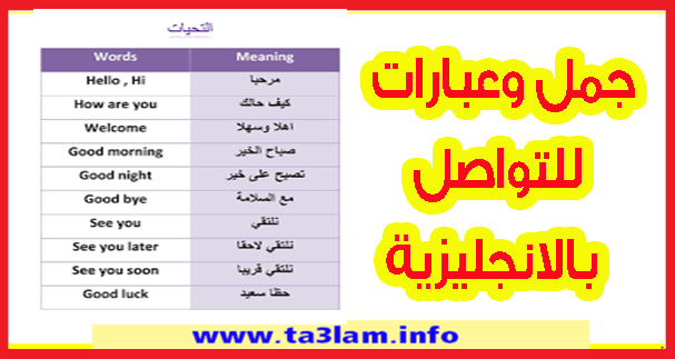 عبارات للتواصل باللغة الانجليزية مترجمة للعربية