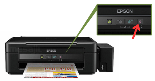 Visiting grandparents can not see disaster How To Reset Ink Level Epson L350 | Printer Tools