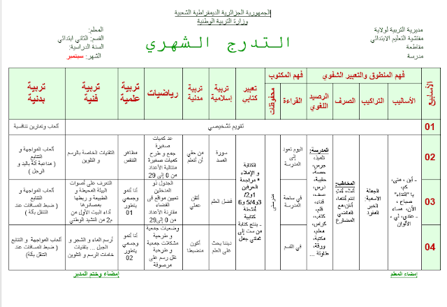 التوزيع الشهري لشهر سبتمبر للسنة الثانية ابتدائي