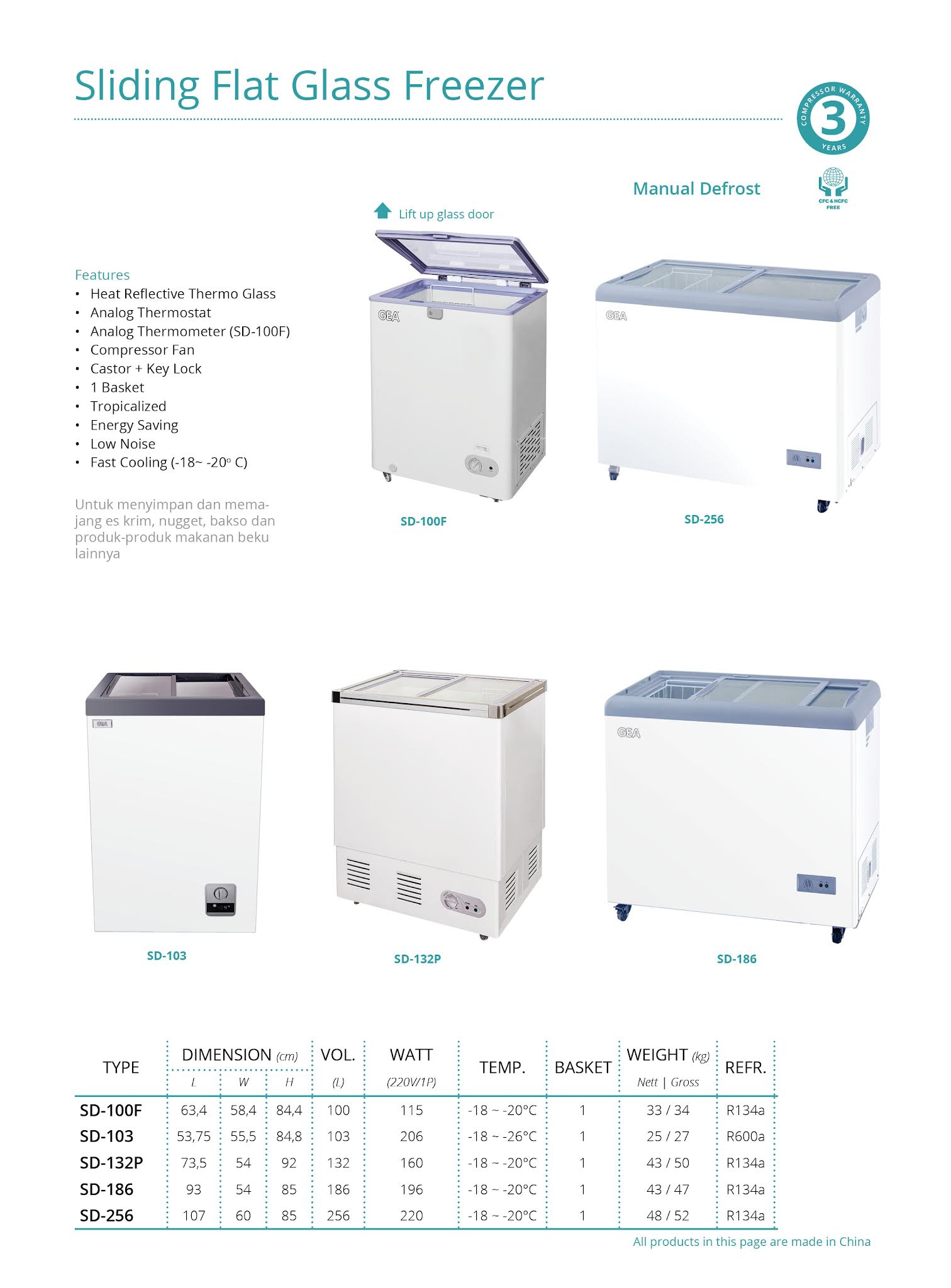 sahabatsejahtera SLIDING FLAT GLASS FREEZER GEA