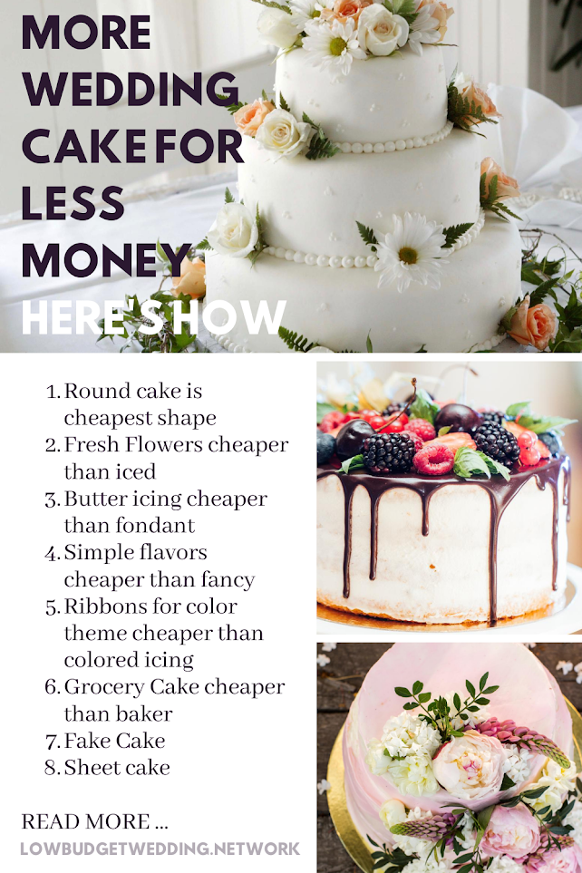 How to save money on your wedding cake How to save money on your wedding cake