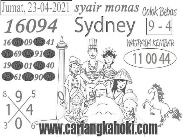 gambar togel sydney