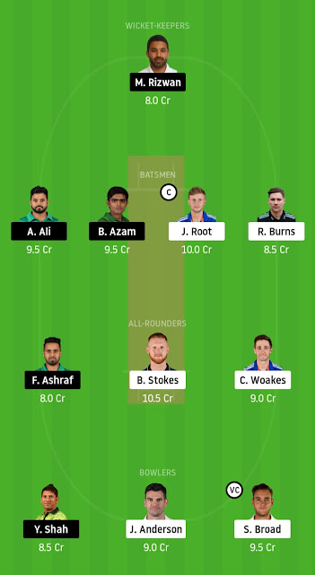 England vs Pakistan, 1st Test Match Dream11 Prediction : Playing 11, Pitch Condition, Weather Report, Best Picks For Captain and Vice Captain
