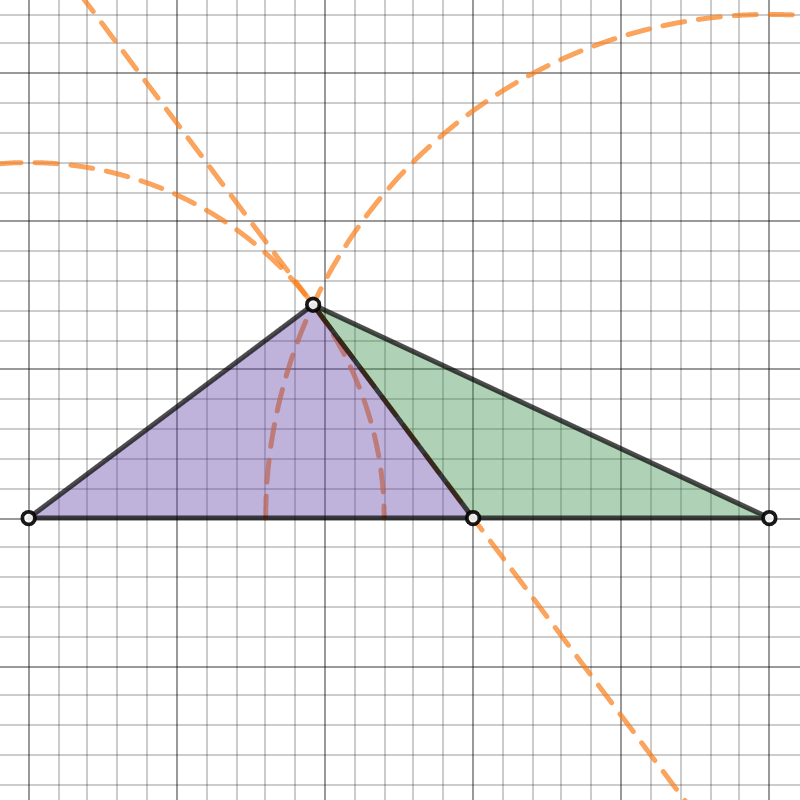 desmos graphing c desmos graphing c
