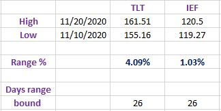 line%2BTLT%2BIEF%2B17%2Bdic%2B2020