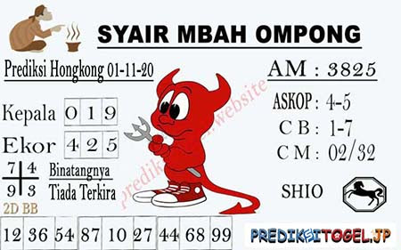 Prediksi Togel Hongkong Minggu 01 November 2020 Jitu Prediksitogeljp