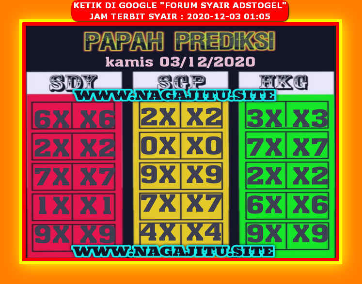 PREDIKSI HK MALAM INI