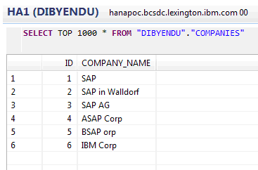 Text Analysis with SAP HANA