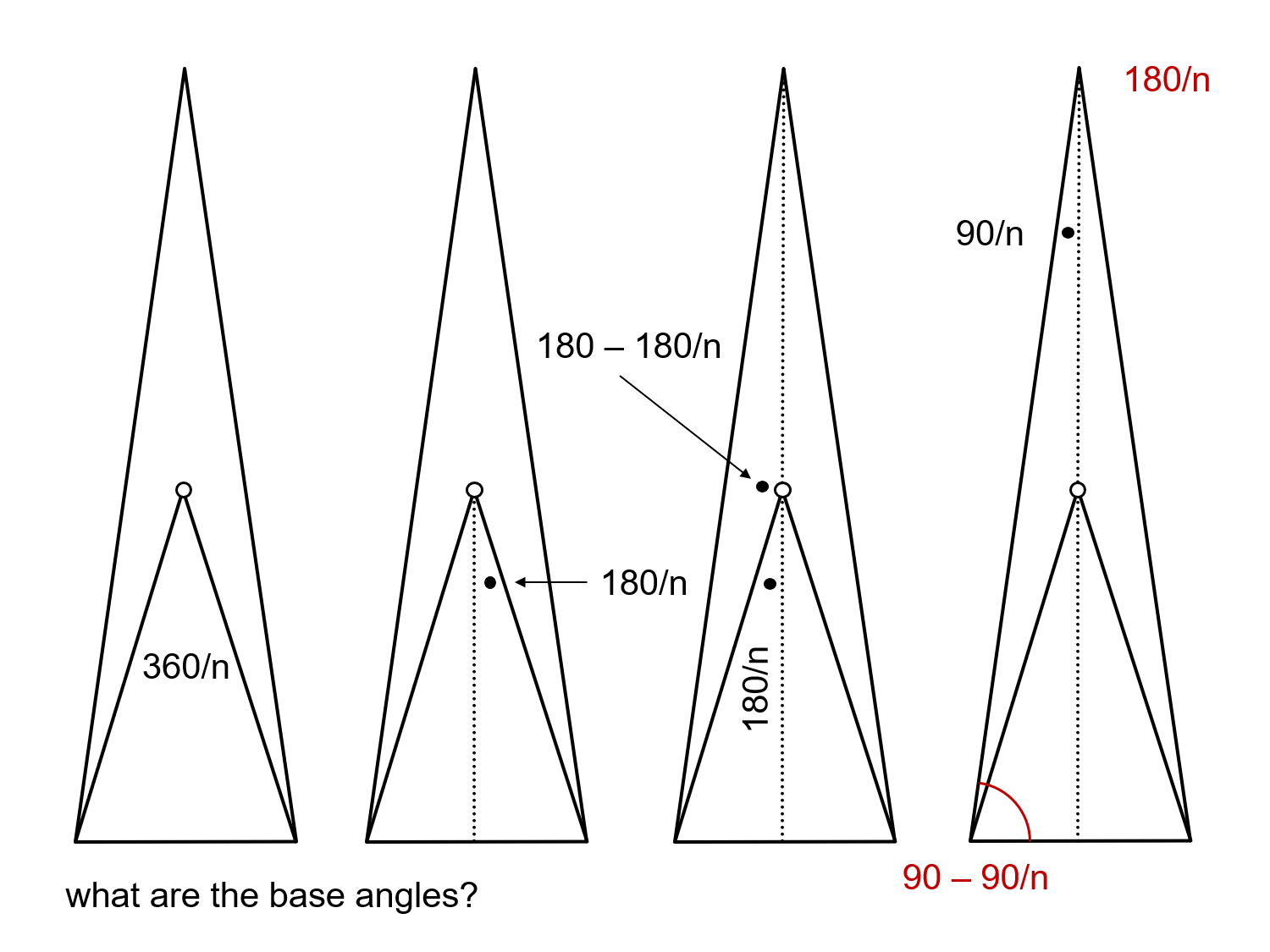 MEDIAN Don Steward mathematics teaching polygons and isosceles triangles
