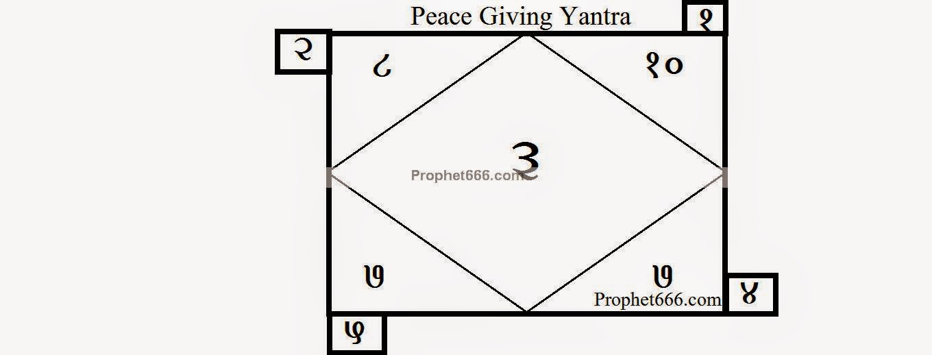 Hindu Peace Giving Yantra Charm