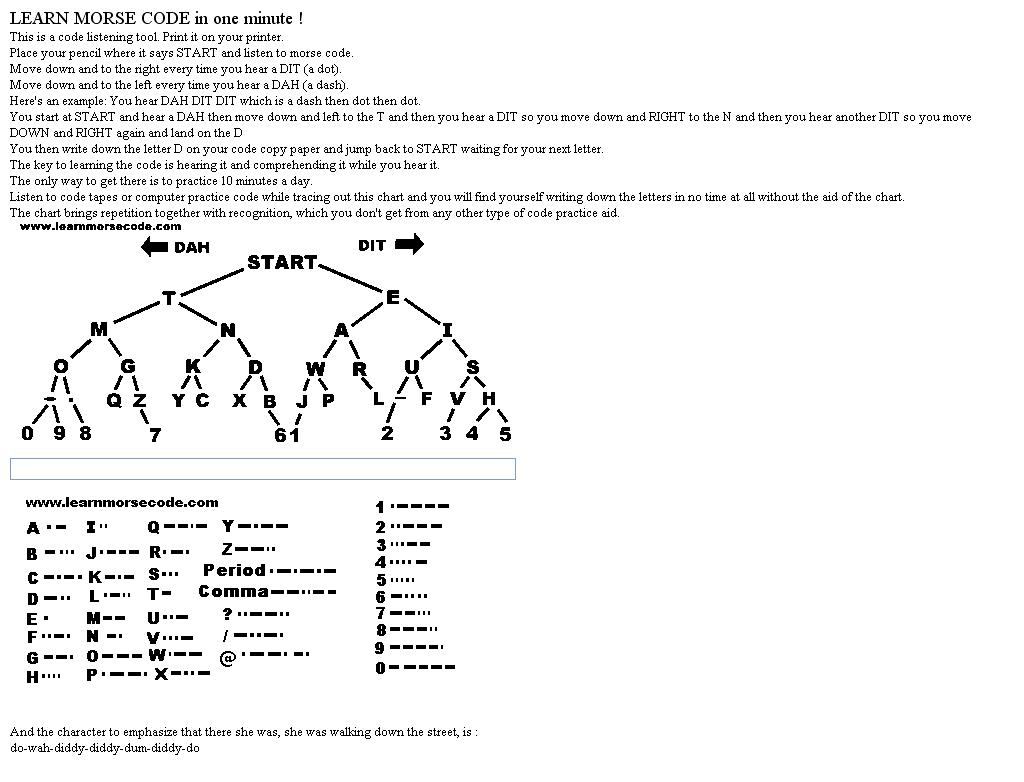 La Leçon du Papillon: Learn: Morse Code
