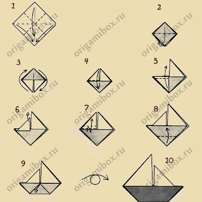 16 июня день отправления в дальнее плавание трех бумажных корабликов. Смотреть фото 16 июня день отправления в дальнее плавание трех бумажных корабликов. Смотреть картинку 16 июня день отправления в дальнее плавание трех бумажных корабликов. Картинка про 16 июня день отправления в дальнее плавание трех бумажных корабликов. Фото 16 июня день отправления в дальнее плавание трех бумажных корабликов 16 июня день отправления в дальнее плавание трех бумажных корабликов. Смотреть фото 16 июня день отправления в дальнее плавание трех бумажных корабликов. Смотреть картинку 16 июня день отправления в дальнее плавание трех бумажных корабликов. Картинка про 16 июня день отправления в дальнее плавание трех бумажных корабликов. Фото 16 июня день отправления в дальнее плавание трех бумажных корабликов