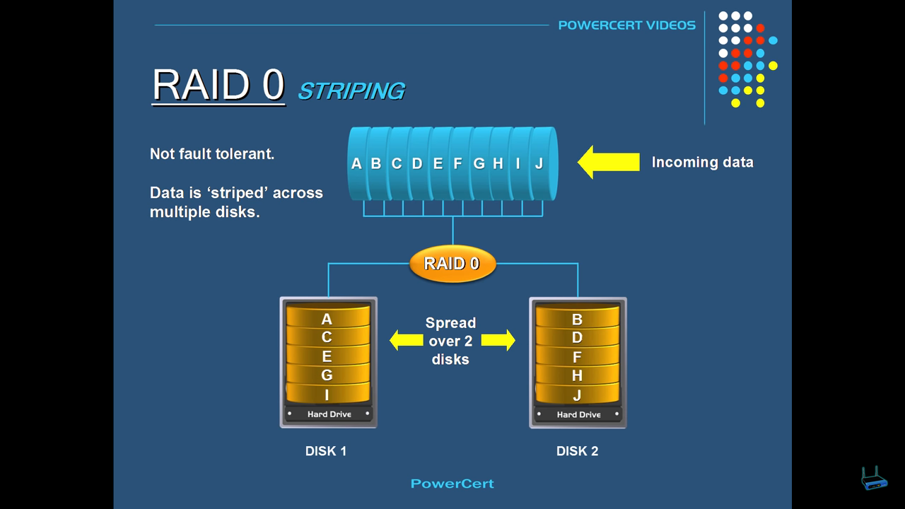 Cara Seting RAID 1 di BIOS HPE ProLiant ML30 Gen10 Sebardi Blog
