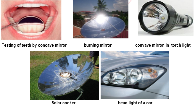 uses of concave mirror in daily life