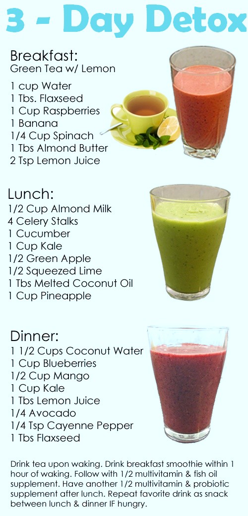 detox diet drink recipes for weight loss