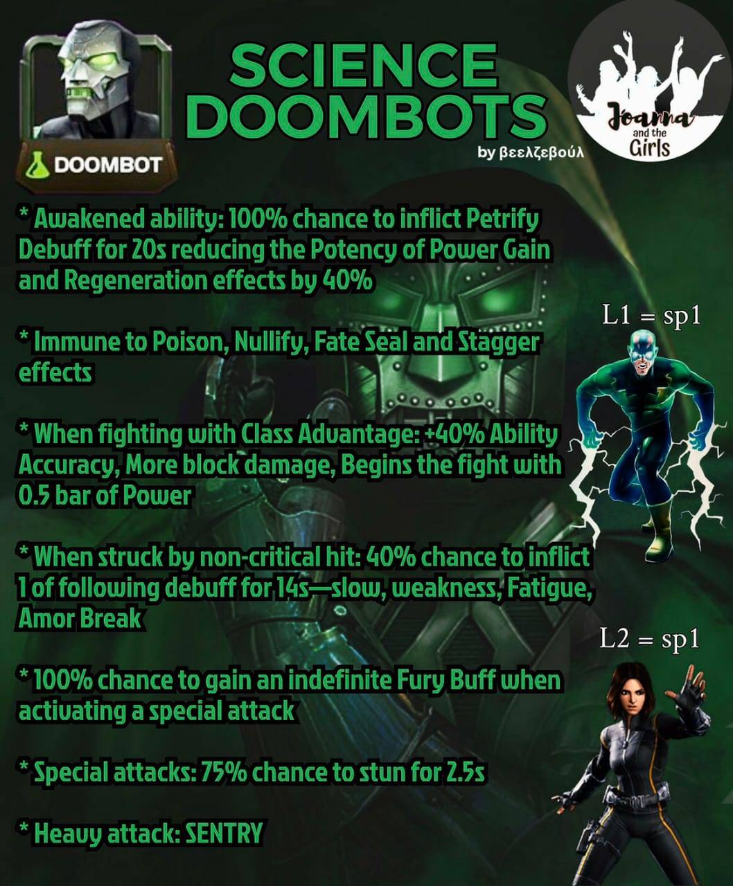 best champ for doom bots best champ for doom bots