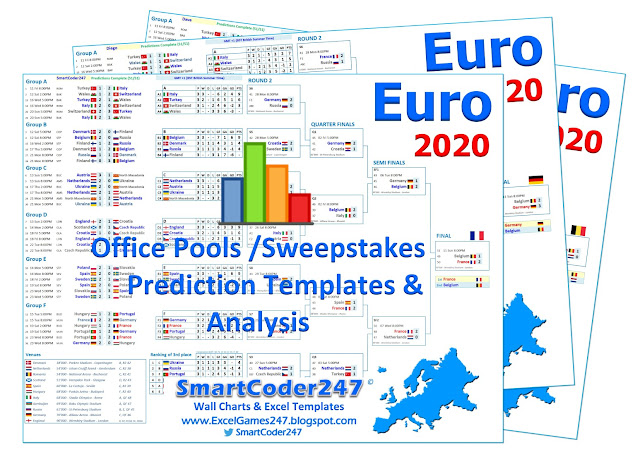 Euro 2020 Sweepstakes office pools predictions excel spreadsheet