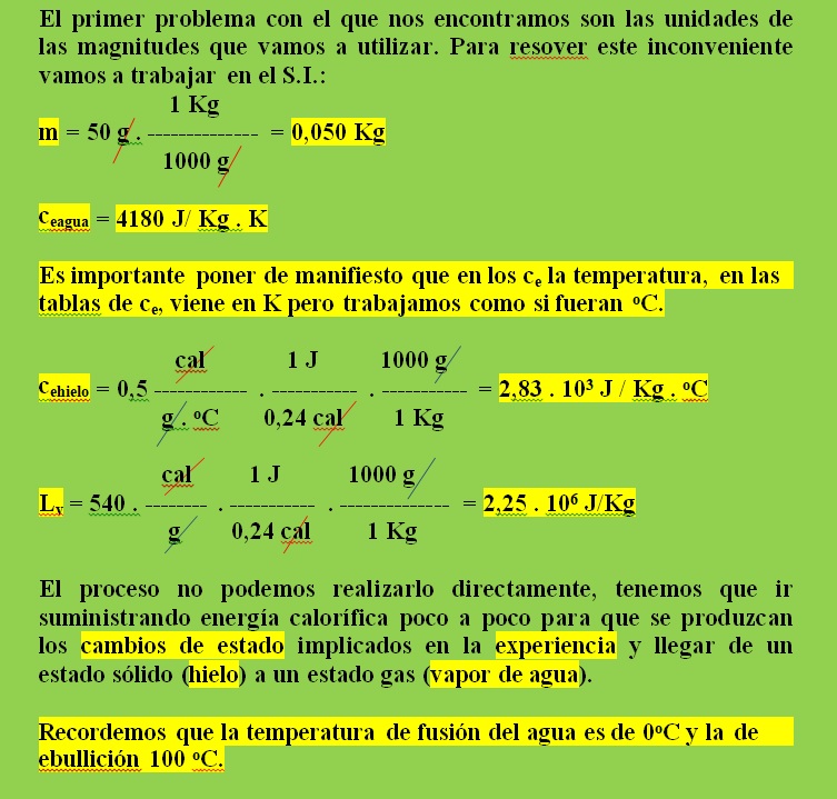 La Física & Química en 4º de Secundaria (El Blog de Chema) enero 2018