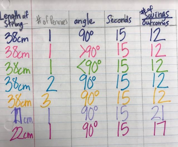 GodfreyShorette18-19: November 2018