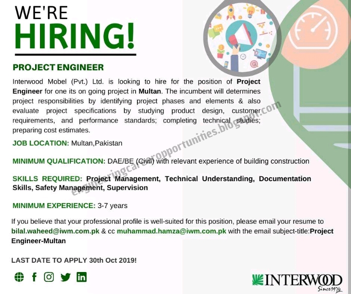 Interwood Mobel Pvt Ltd Job Project Engineer 2019 Engineering Career