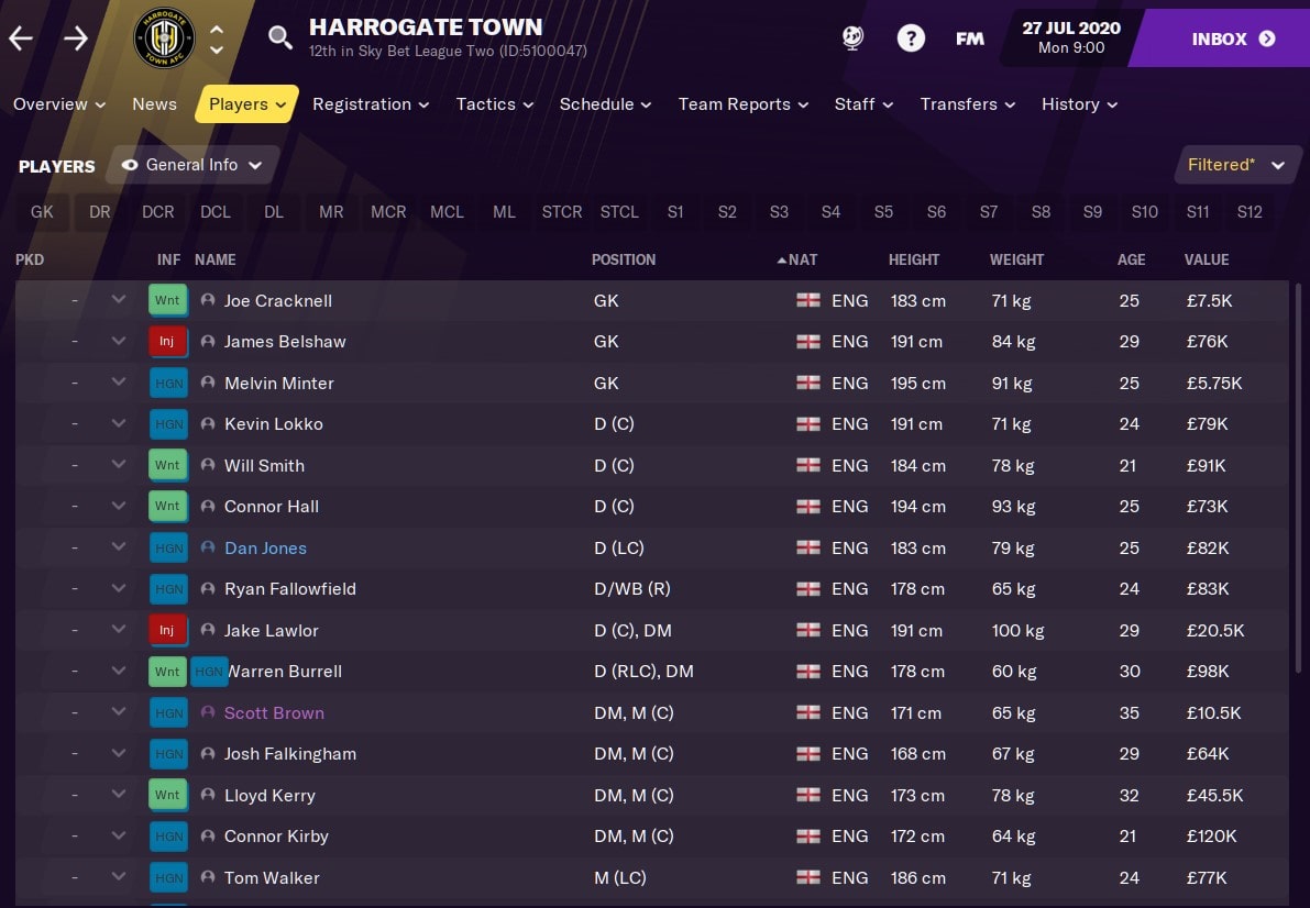 Football Manager 21 English Lower League Clubs To Manage Fm Blog