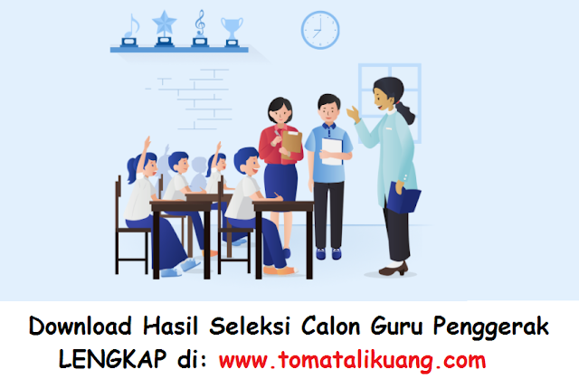 daftar peserta lolos seleksi calon guru penggerak cgp angkatan 2 provinsi jawa tengah jateng tahun 2020 tomatalikuang.com daftar peserta lolos seleksi calon guru penggerak cgp angkatan 2 provinsi jawa tengah jateng tahun 2020 tomatalikuang.com