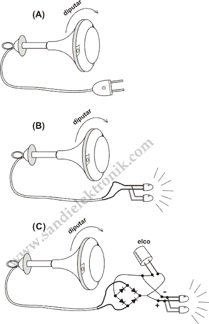 generator_kipas_gantung 01